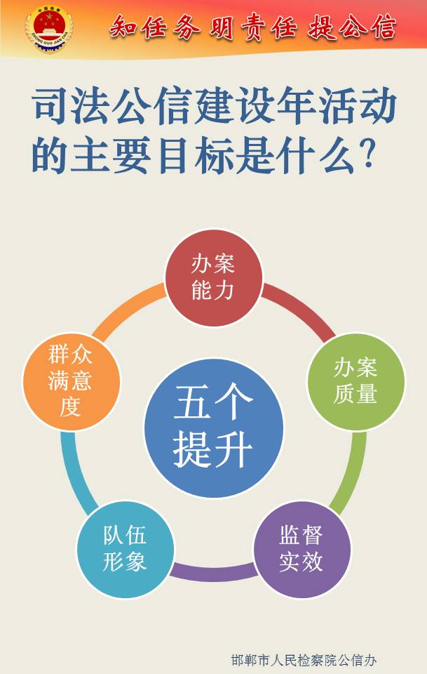 http://10.113.10.4/attached/image/20160418/20160418164542274227.JPG