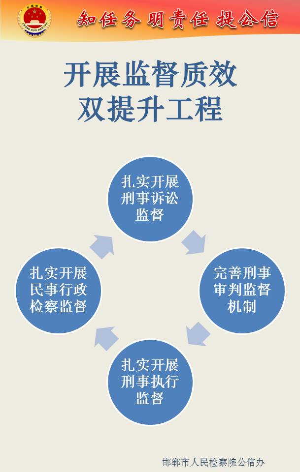 http://10.113.10.4/attached/image/20160418/20160418164685218521.JPG