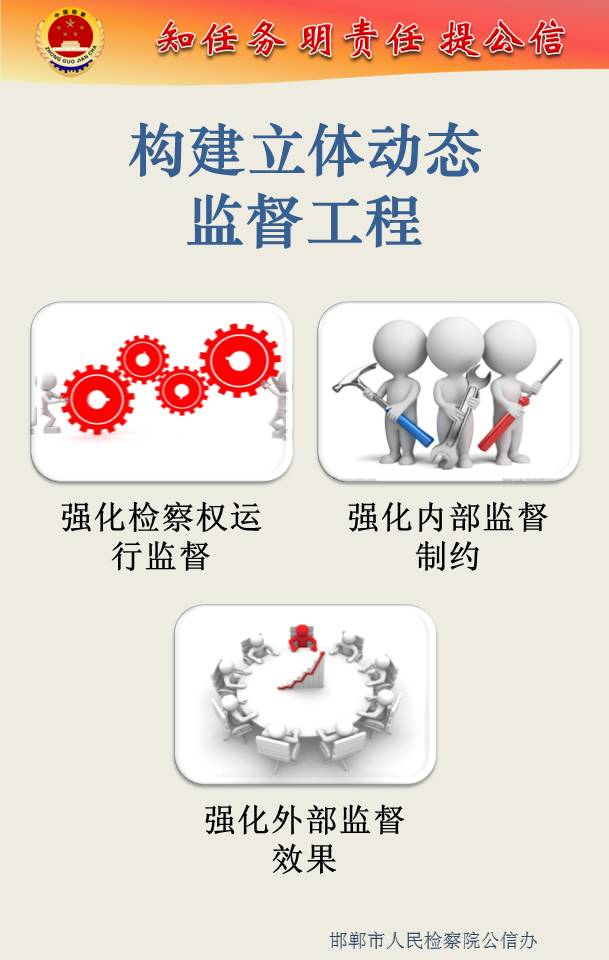 http://10.113.10.4/attached/image/20160418/20160418164699599959.JPG