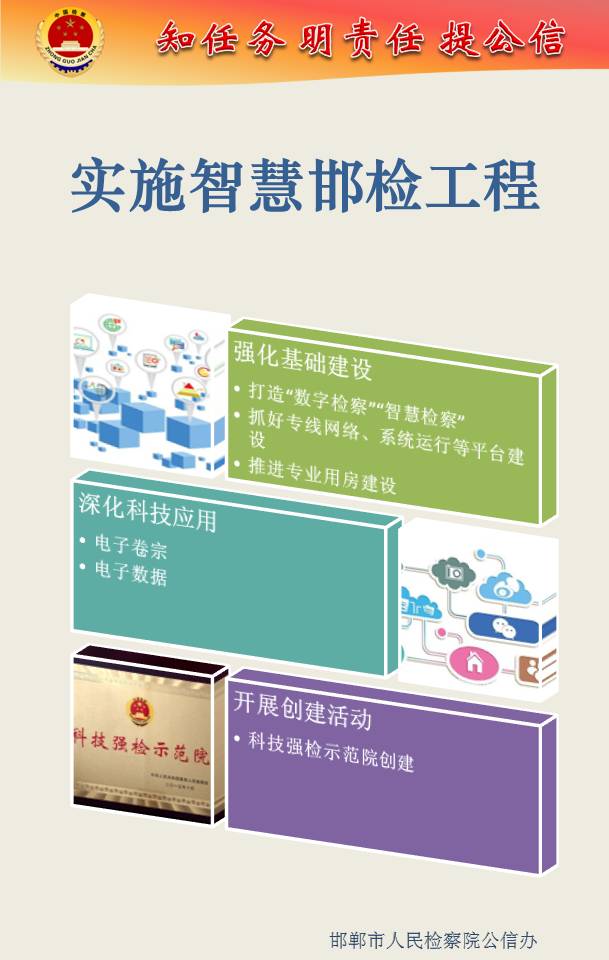 http://10.113.10.4/attached/image/20160418/2016041816460561561.JPG